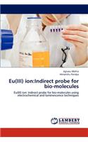 Eu(iii) Ion