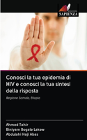 Conosci la tua epidemia di HIV e conosci la tua sintesi della risposta