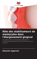 Rôle des stabilisateurs de mastocytes dans l'élargissement gingival