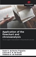 Application of the flowchart and chronoanalysis