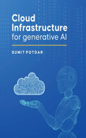 Cloud Infrastructure For Generative AI