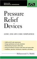 Pressure Relief Devices