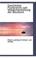 Geschichte Frankreichs Seit Wiederherstellung Der Bourbons