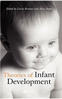 Theories Infant Development