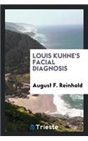 Louis Kuhne's Facial Diagnosis