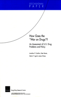 How Goes the War on Drugs?