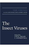 Insect Viruses