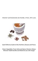 Quick Reference Guide to Diet, Nutrition, Diseases and Fitness