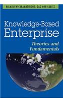 Knowledge-Based Enterprise