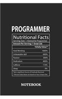 Nutritional Facts Programmer Awesome Notebook