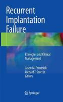 Recurrent Implantation Failure