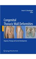 Congenital Thoracic Wall Deformities