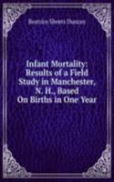 Infant Mortality: Results of a Field Study in Manchester, N. H., Based On Births in One Year