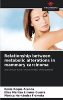 Relationship between metabolic alterations in mammary carcinoma