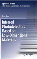 Infrared Photodetectors Based on Low-Dimensional Materials