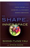 Shape of Inner Space