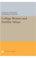 College Women and Fertility Values