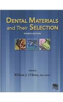 Dental Materials and Their Selection