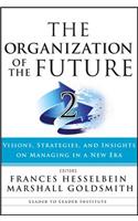 Organization of the Future 2 Pod