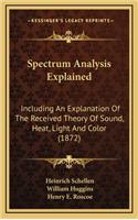 Spectrum Analysis Explained