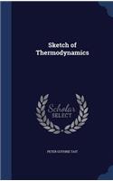 Sketch of Thermodynamics