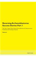 Reversing Arrhenoblastoma: Success Stori