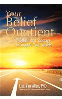 Your Belief Quotient