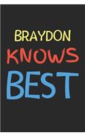 Braydon Knows Best