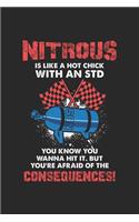 Nitrous Is Like A Hot Chick With An STD: Graph Paper Tuning Composition Notebook to Take Notes at Work. Grid, Squared, Quad Ruled. Bullet Point Diary, To-Do-List or Journal For Men and Wome