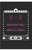 U=u Undetectable Equals Untransmittable HIV AIDS Awareness