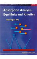 Adsorption Analysis: Equilibria And Kinetics (With Cd Containing Computer Matlab Programs)