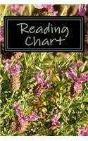 Reading Chart