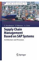 Supply Chain Management Based on SAP Systems