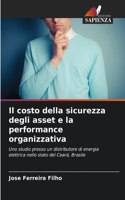 Il costo della sicurezza degli asset e la performance organizzativa