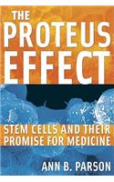 Proteus Effect