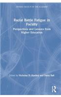 Racial Battle Fatigue in Faculty
