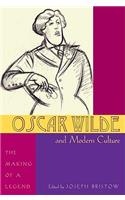 Oscar Wilde and Modern Culture