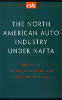 The North American Auto Industry under NAFTA