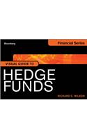 Visual Guide to Hedge Funds