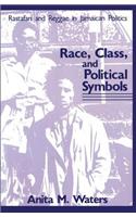 Race, Class, and Political Symbols