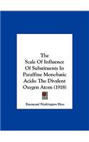 The Scale of Influence of Substituents in Paraffine Monobasic Acids