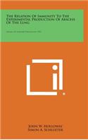 The Relation of Immunity to the Experimental Production of Abscess of the Lung