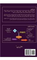 My Project: The Arabic Project Management Guide for Pmp Exam Preparation