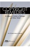 Copyright Remedies