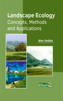 Landscape Ecology: Concepts, Methods and Applications