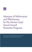 Measures of Performance and Effectiveness for the Marine Corps' Sexual Assault Prevention Programs