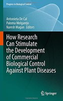 How Research Can Stimulate the Development of Commercial Biological Control Against Plant Diseases