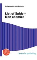 List of Spider-Man Enemies