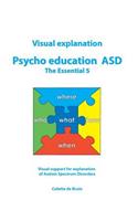 Visual explanation Psycho education ASD