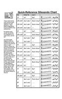 Quick-Reference Glissando Chart